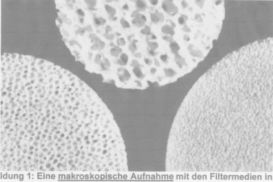 Eine Makroskopische Aunahme der Filtermedien in ( fein 65 ppi, mittel 45 ppi, grob 10 ppi